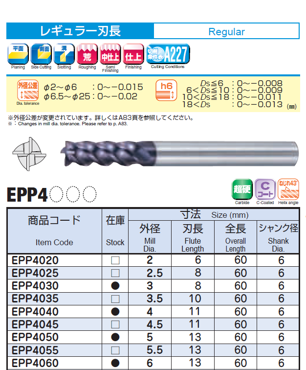日立铣刀epp4060-th epp4060-05-th epp4080-05-th 原装正品