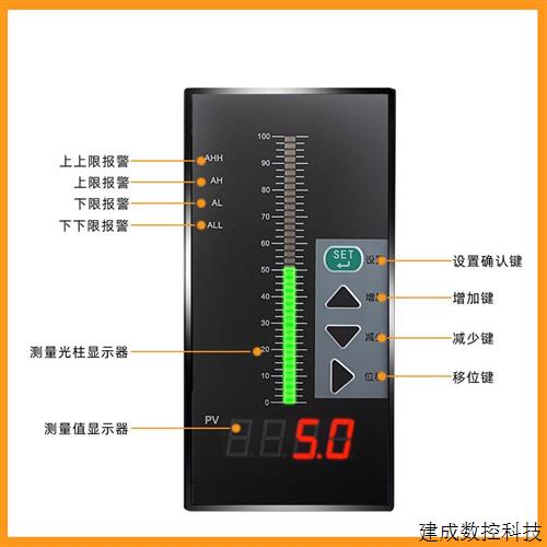 议价XWP-C804/XWP-C801/XWP-S803/XWP-S804/NHR5740显示控制报警