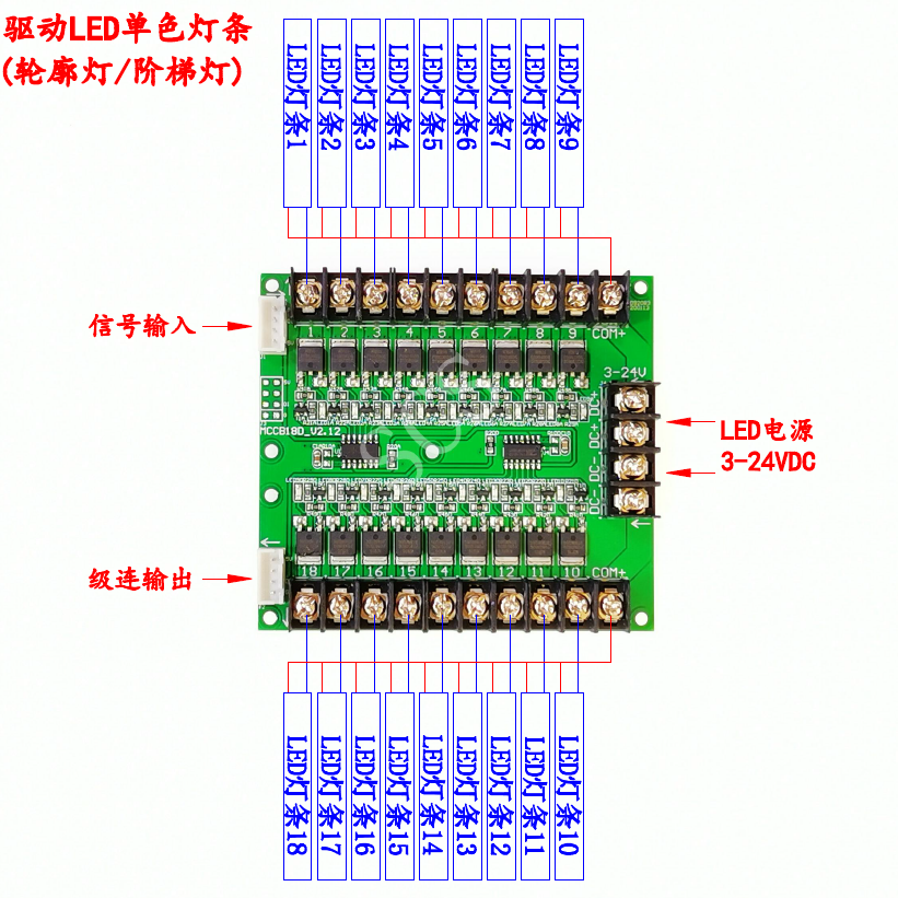 各种 支持18控制器28LED沙盘模型路输出 路灯光多 11驱动板控制器 电子元器件市场 LED控制器 原图主图