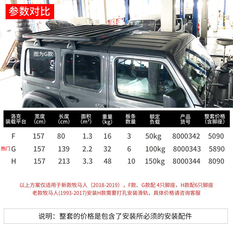多功能车顶装载平台，高度更低