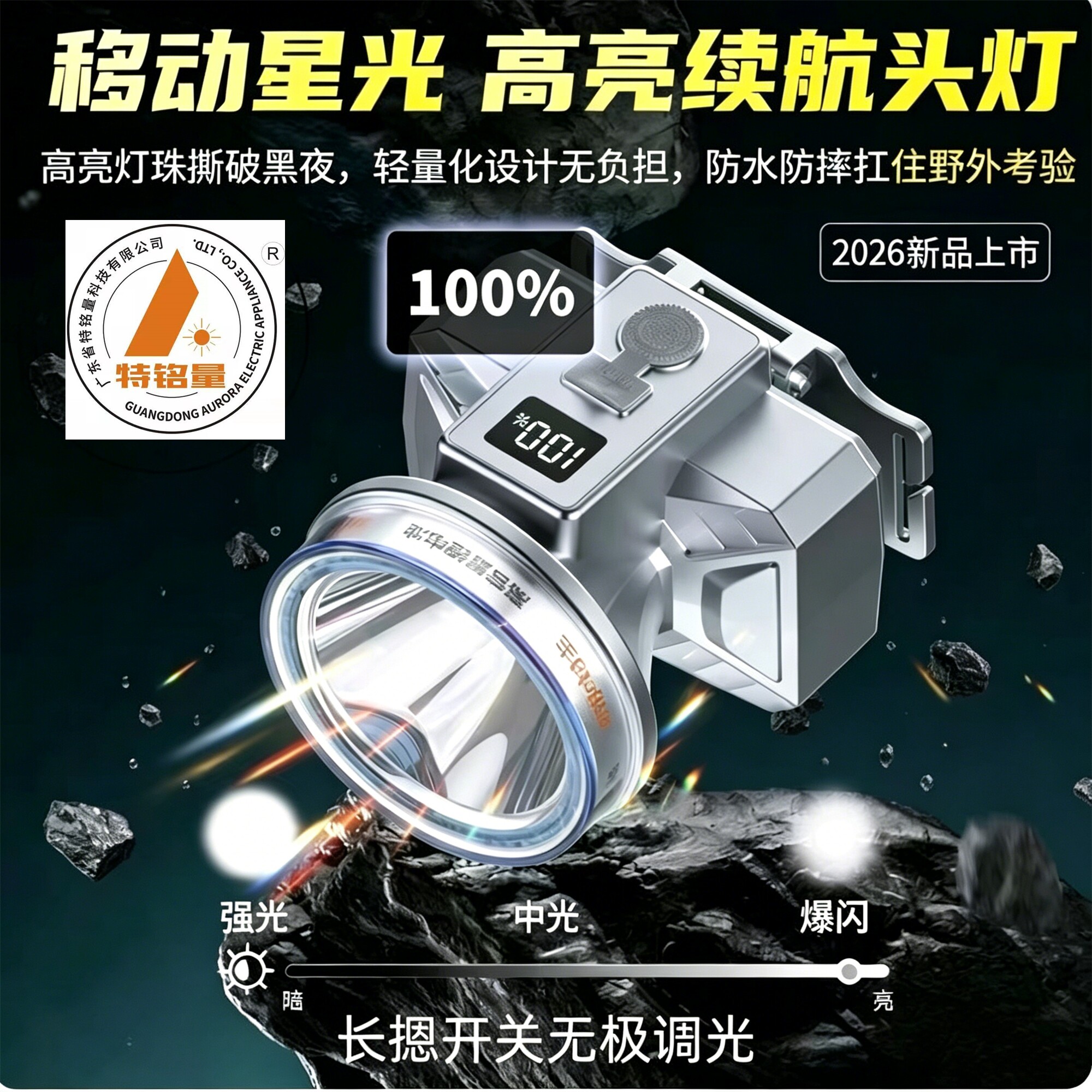 奇量头灯4680强光头灯电显充电头戴式工地干活钓鱼双锂电超长续航