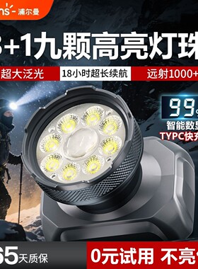 浦尔曼泛聚光泛光二合一头灯2855