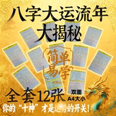 八字大运流年大揭秘十神喜忌用神双面A4尺寸