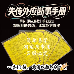 自然事物外应预测梅花易数初学秘籍占事玄机易经国学挂画覆膜