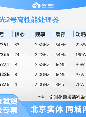 中科海光Hygon 7291 7265 5231 3285 CPU 按需定制信创服务器整机