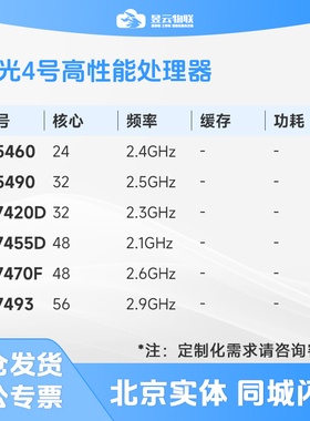 海光4号CPU 5460/5490/7420D/7455D/7470F/7493 按需求定制服务器