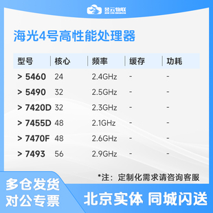 海光4号CPU 5460/5490/7420D/7455D/7470F/7493 按需求定制服务器