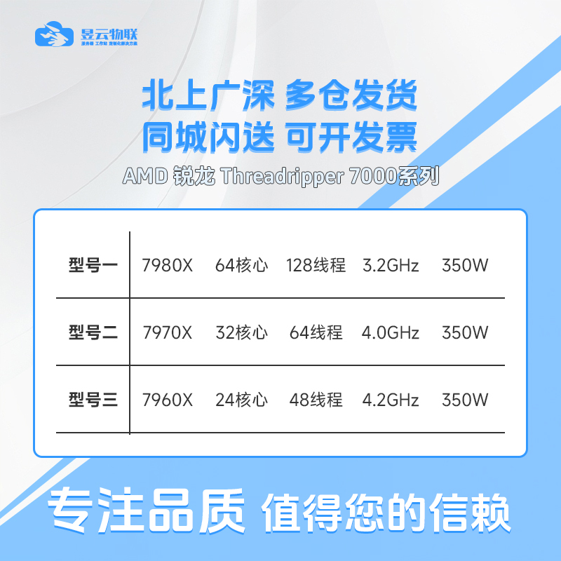 锐龙线程撕裂者7000系列