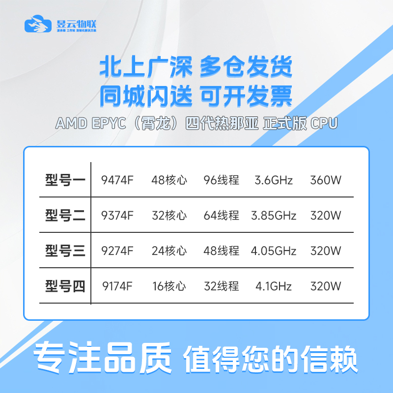 AMDEPYC9174/9274/9374/9474FCPU