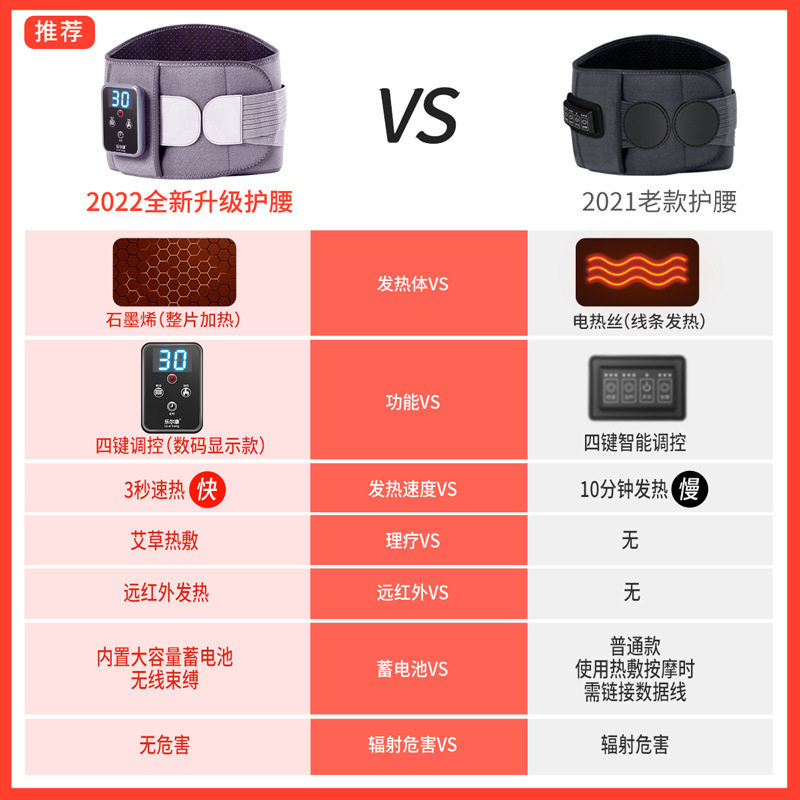 跨境全自动充电按摩腰带