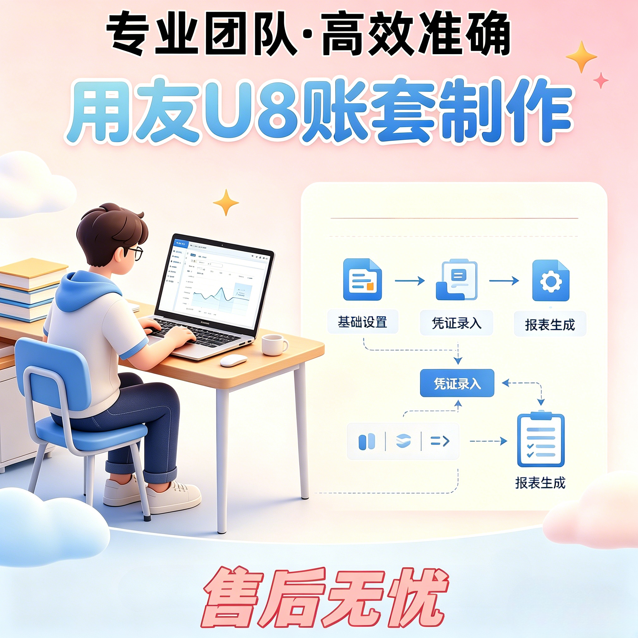 用友 U8 账套制作 会计电算化实训账套全套交付 信息系统成品账套