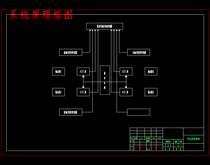 防抱死制动系统轮速信号采集处理系统的设计含4张CAD图