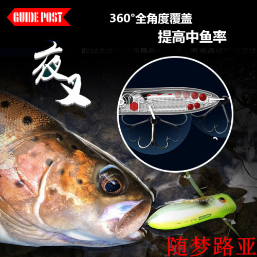 水面波趴DUIDEPOST路标