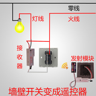 无线遥控发射模块射频315M//433M智能单控改双控开关免布线遥控器