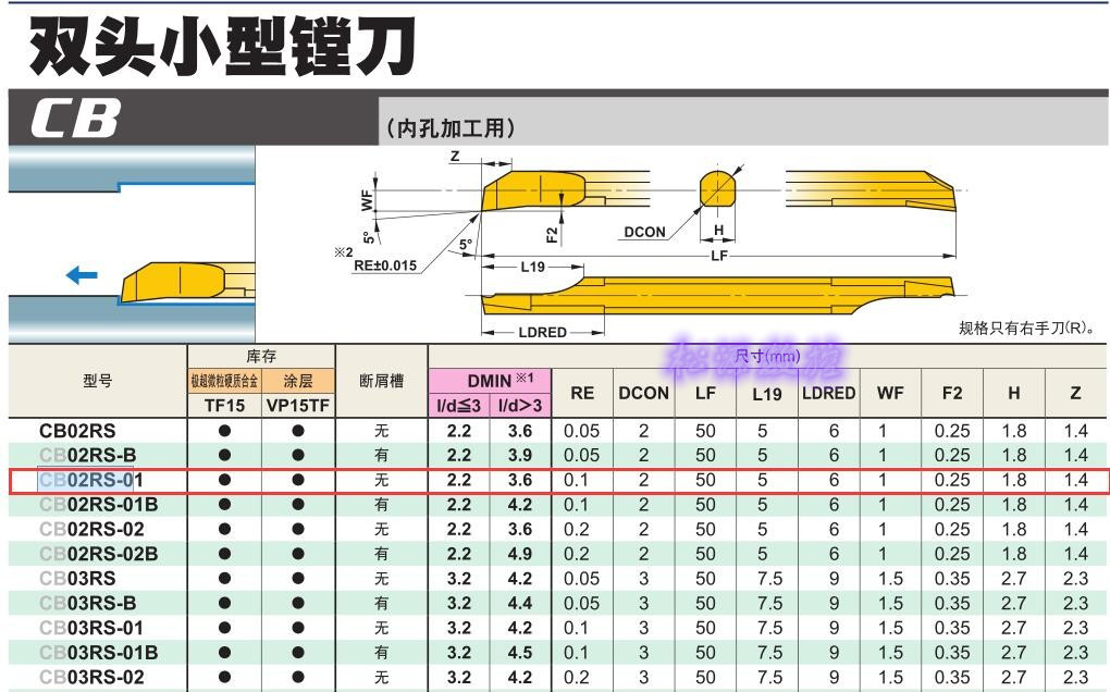 CB05RS01B CB05RS02 TF15 VP15TF CB05RS02B??微小孔双头镗刀