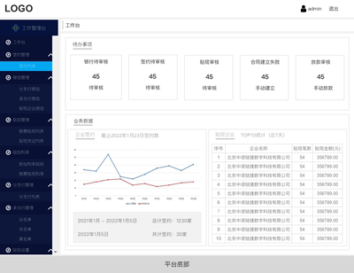 银企直联承兑汇票票据贴现系统银行企业管理系统平台产品原型设计