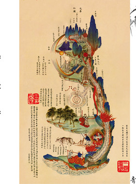 《内经图》中医挂画装饰画挂画