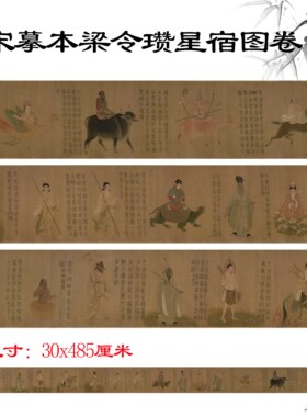 1:1原大宋摹本梁令瓒星宿图卷绢本古代神兽朱雀玄武高清微喷复制