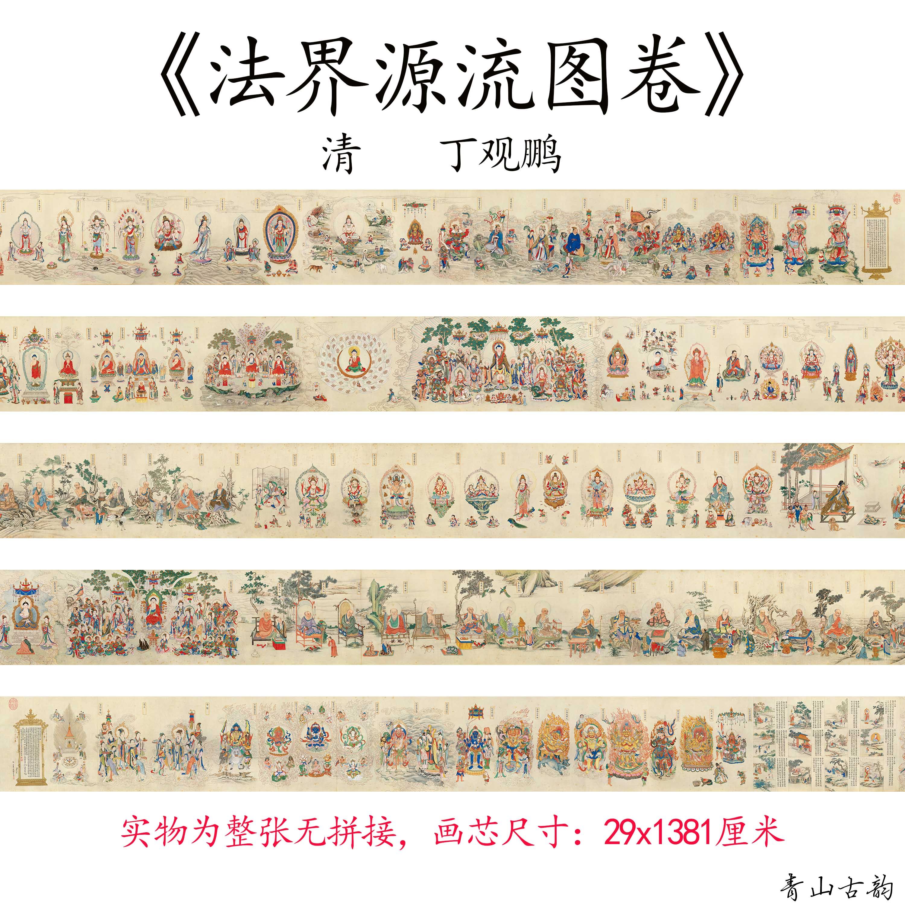 清丁观鹏 法界源流图卷诸佛菩萨天龙八部法会禅宗六祖和十八罗汉