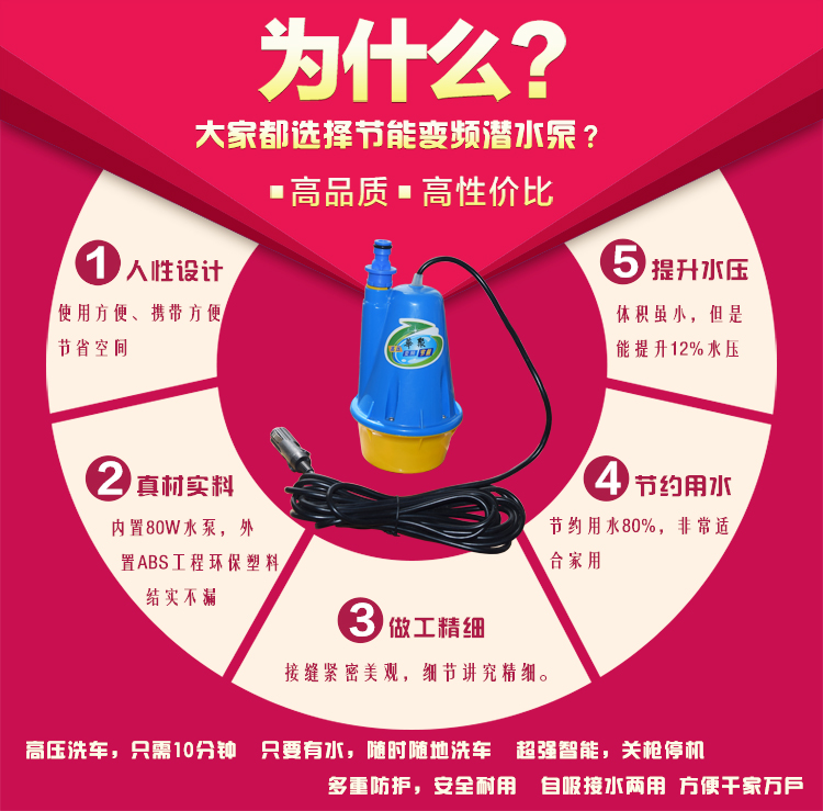 124.40元包邮洗车机小型高压12V洗车器家用220V充电式刷车水泵载自助神器便携