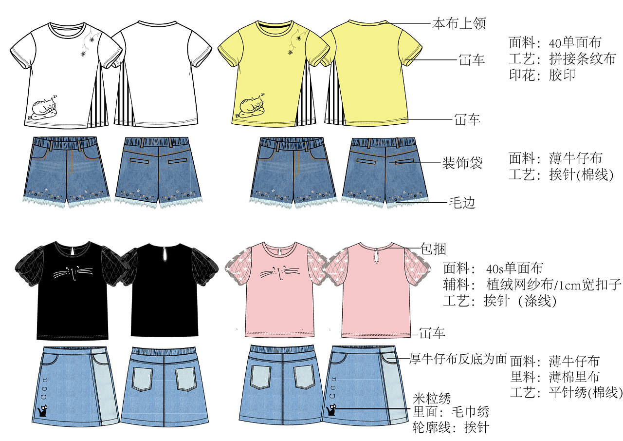 儿童T恤图案款式牛仔裤裙子表演演出服专业AI服装设计师兼职设计|msdalam kategori 商务/设计服务, 设计服务, 服饰设计 - dari Buy2taobao.com untuk memberikan perkhidmatan ejen Taobao profesional membeli