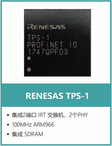 原厂正品TPS-1瑞萨PRPFINET