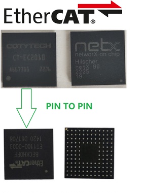 ETHERCAT从站芯片ET1100 国产替代 倍福EtherCAT从站开发方案