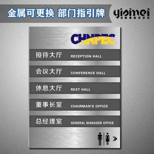 可更换科室牌办公室部门牌金属标牌楼层索引牌高档指引水牌定制做