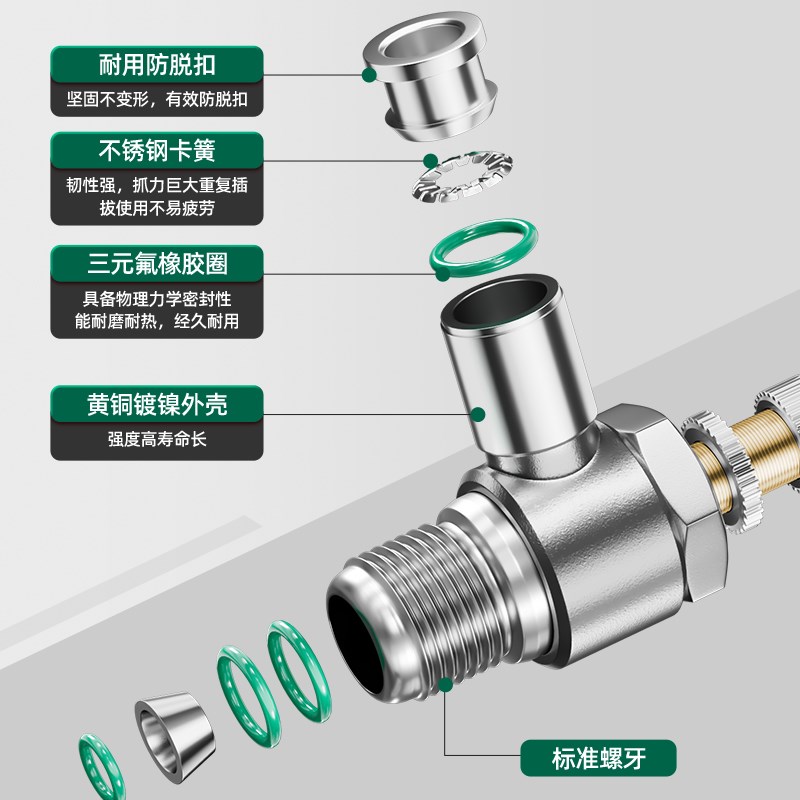 热销气动调节全铜镀镍接头节流阀SL4/6/8/10/12-01 02 03 04/SL8-