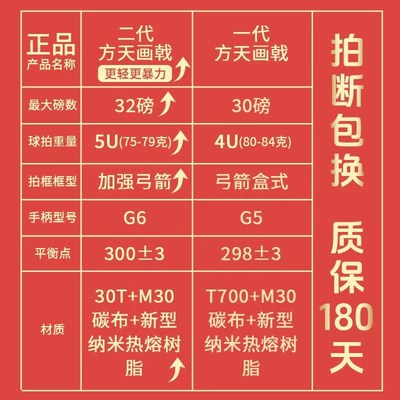热销初学者方天h画戟二代羽毛球拍全碳素纤维单拍4U5U超轻均衡之