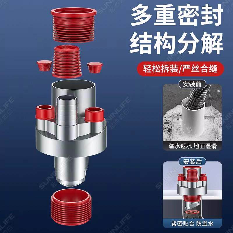 热销厨房下水管三头通水槽排水管分水器洗碗机净水器下水道防返臭