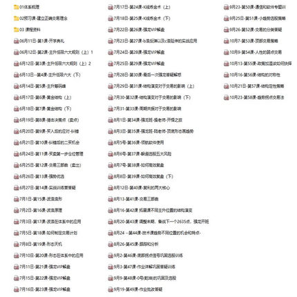 2025中和应泰好人好股领航强龙班趋势拐点无延迟筹码软件指标课程