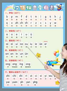 汉语拼音字母表26个一年级墙贴