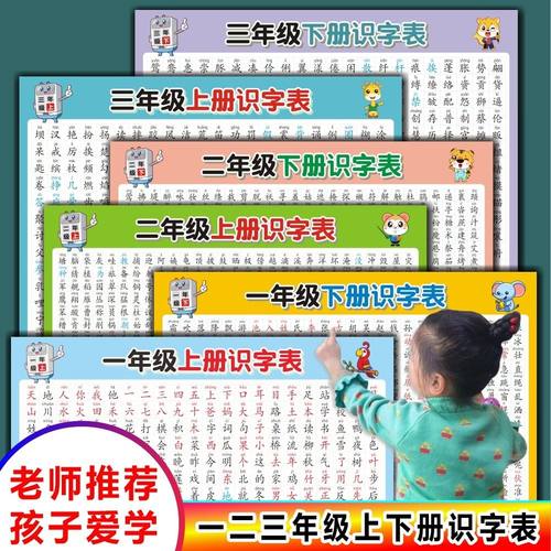 一二三年级上下册识字表墙贴挂图表语文生字表认字同步人教版拼音