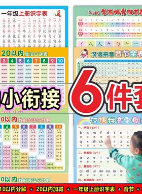 幼小衔接知识点拼音加减幼儿园一年级学前班儿童早教墙贴挂图全套