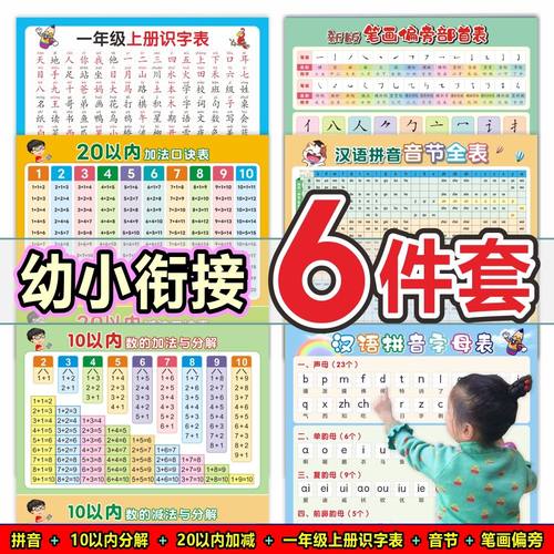 幼小衔接知识点拼音加减幼儿园一年级学前班儿童早教墙贴挂图全套