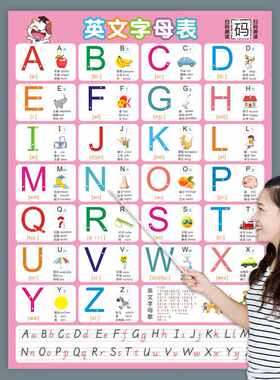 26个字母大小写挂图墙贴