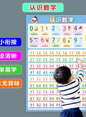 幼儿园认识百数表识数图