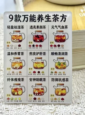 家庭备9款万能养生茶方高级亚克力平面磁吸冰箱贴门贴装饰