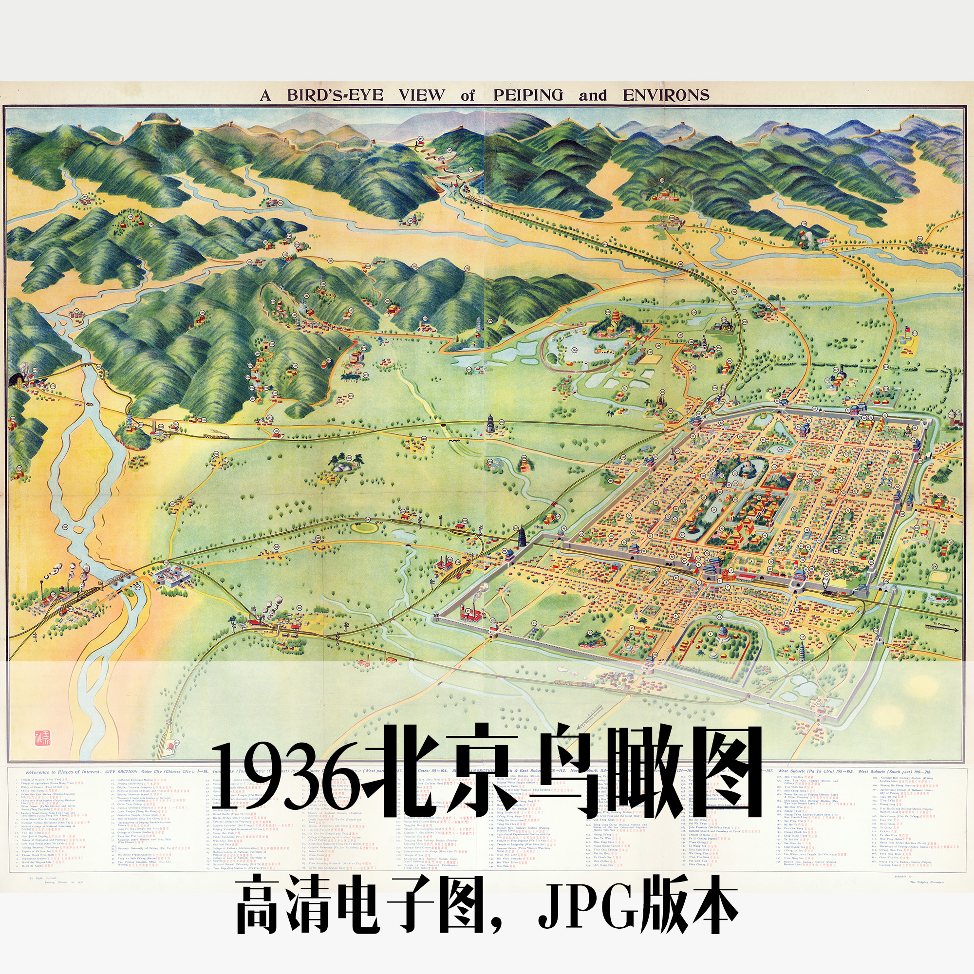 1936北京鸟瞰图民国电子老地图手绘历史地理资料素材