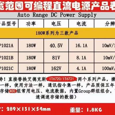 可议价艾德克斯IT6720/6721替换产品