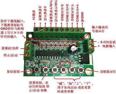 可编程两轴直线脱机运动控制器