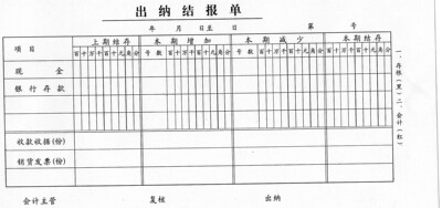 出纳结报单二联出纳日报表出纳报告单现金结报单凭单会计凭证单据