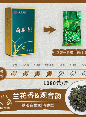 【单泡】魏荫名茶兰花香铁观音
