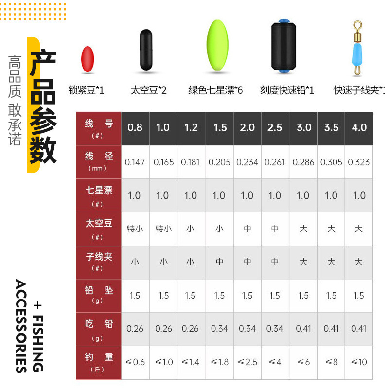 千手极七星漂线组成品鱼线主线组