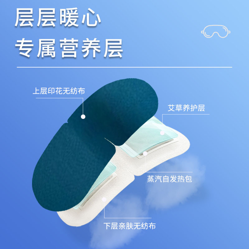 叶黄素蒸汽眼罩【抖音同款代发】