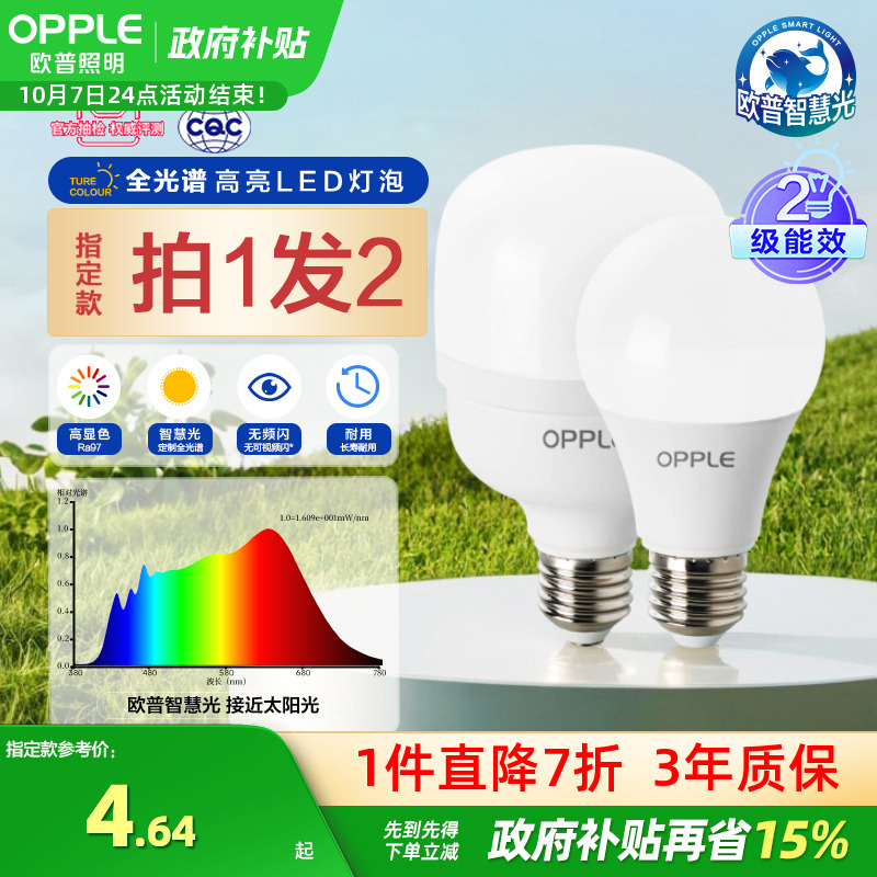 欧普高显色球泡瓦数螺口齐全新款