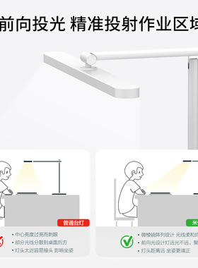 欧普照明国AA级护眼灯前向光米悦S台灯DB