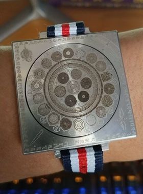 富贵解脱转轮配腕带表带不锈钢双面