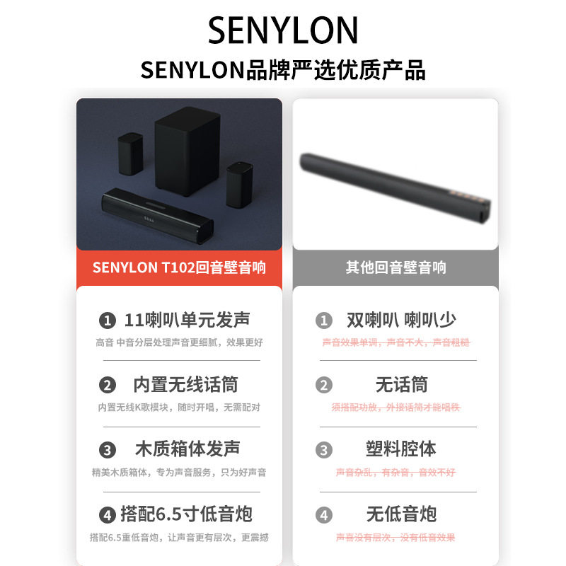 声霸蓝牙音箱家庭影院环绕全景声电视音响回音壁5.1条形音箱